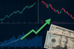 Financials Rotation Accelerates on Earnings and Technical Divergence