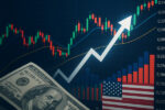 Brisk U.S. Activity Keeps Markets on Watch Ahead of Policy Decisions