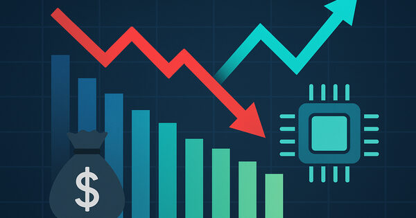 Funding Deal and AI Demand Reset Risk Appetite