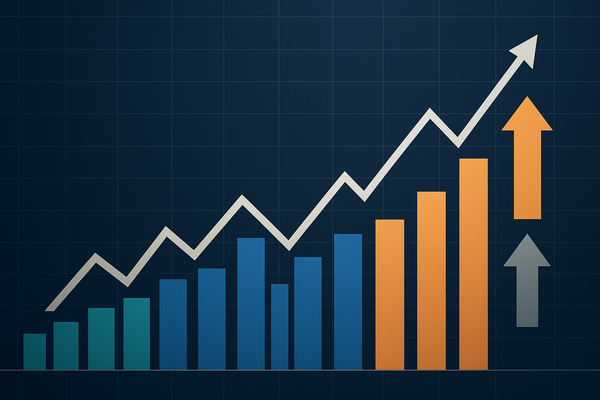 Financials Rotation Accelerates With Banks and Brokers Leading Flows