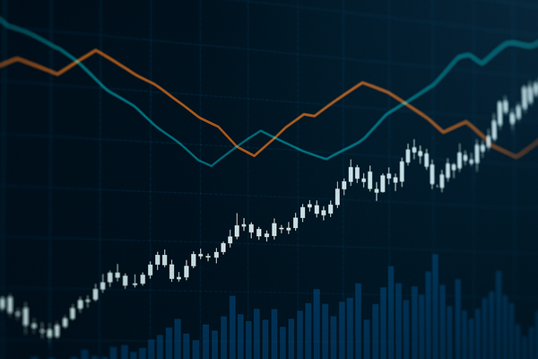 Financials Rotation Accelerates as Technical Signals Diverge from Fundamentals