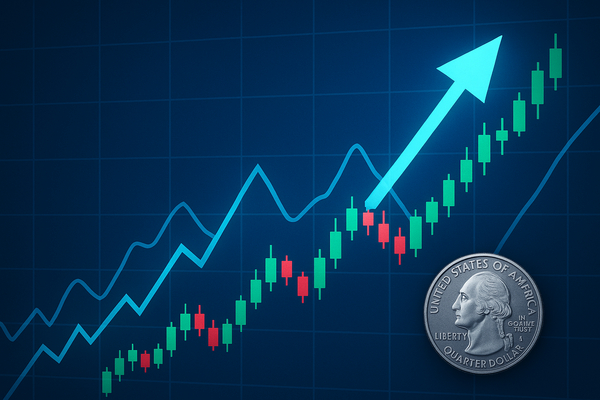 Earnings Surprise and Fed Data Recast Trading Outlook