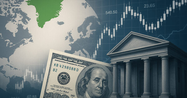 Greenland Dispute, Dollar Weakness and a Week of Central Bank Focus